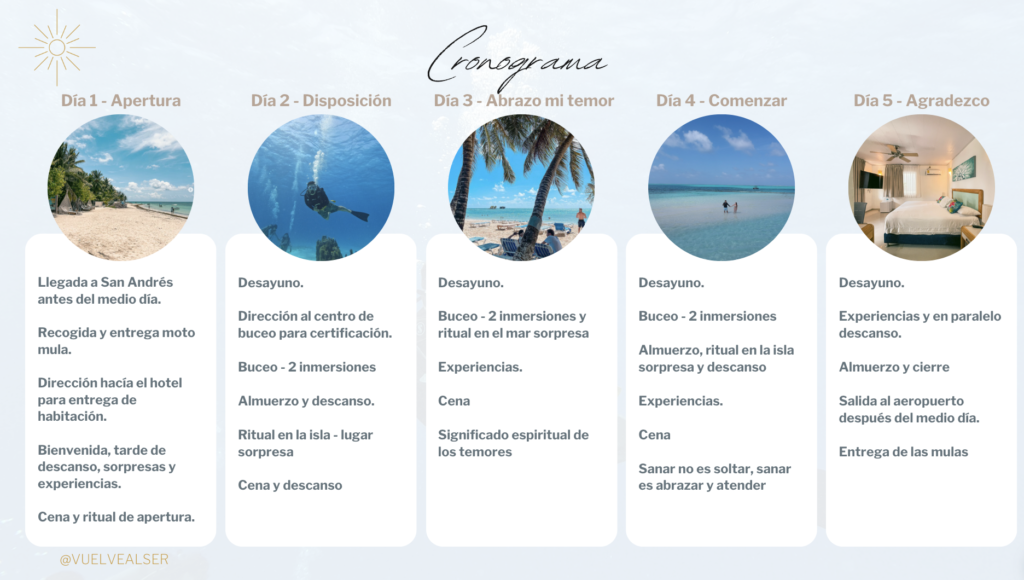 Viajar a San andrés Isla, viaje de conexión con la naturaleza y el mar a san andres, viajes a san andres, que hacer en san andres isla, conectar con el mar de san andres, bucear en san andres, retiro espiritual san andres isla vuelve al ser juan camilo mendez